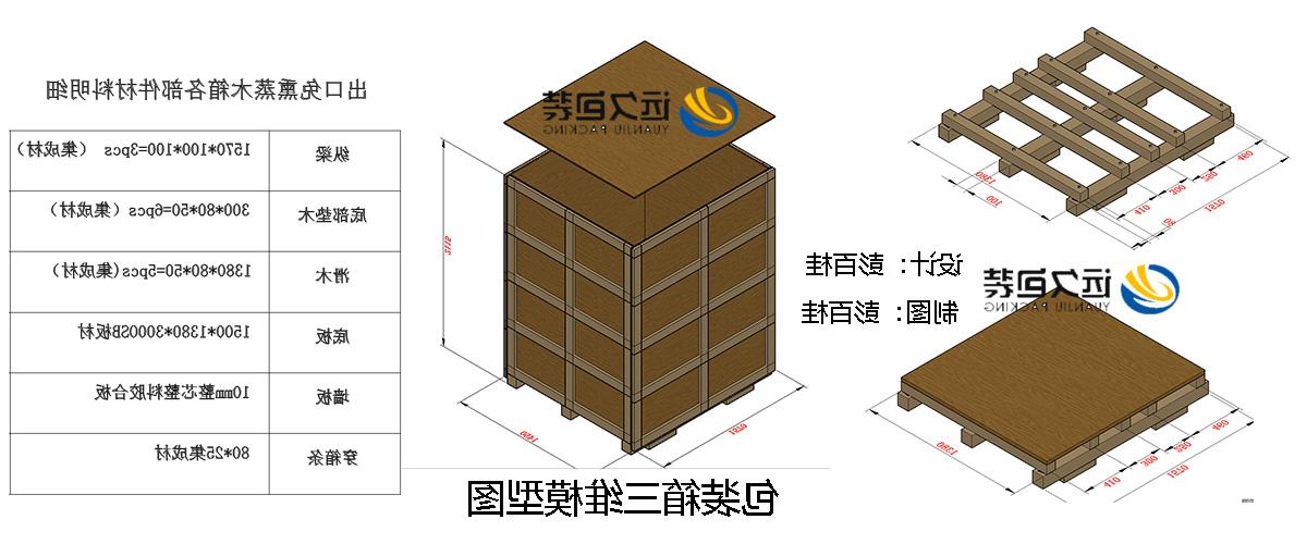 <a href='http://o8lt.danielkang.net'>买球平台</a>的设计需要考虑流通环境和经济性